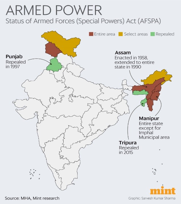 Areas under AFSPA regime reduced Home Ministry