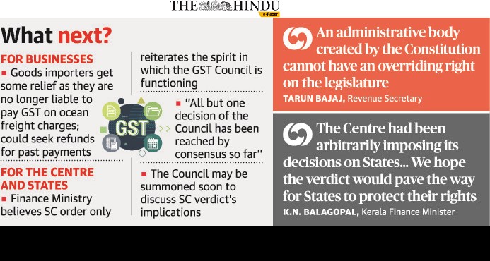 States have equal powers to make GST-related Laws SC