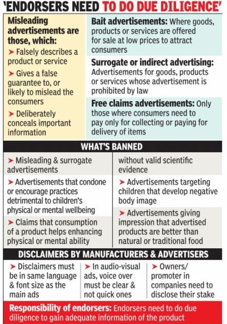 advertisements are not misleading essay muet