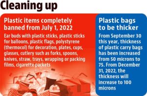 Banning Single-Use Plastic