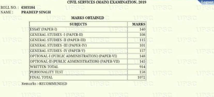 Pradeep Singh Result