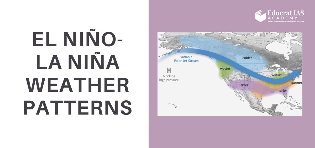 El Niño-La Niña Weather Patterns