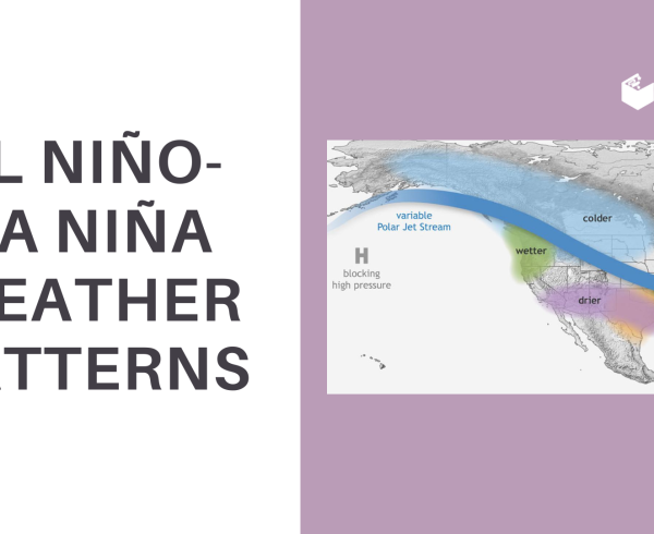 El Niño-La Niña Weather Patterns