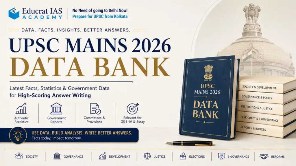 UPSC Mains 2026 Data Bank