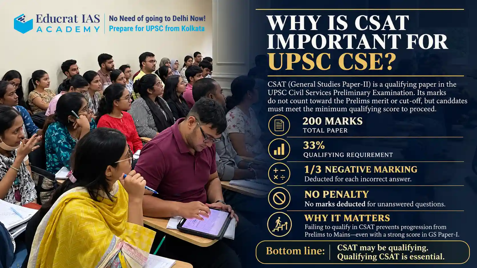 Why is CSAT Important for UPSC CSE
