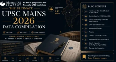 UPSC Mains 2026 Data Compilation for GS Paper
